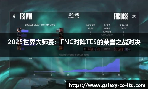 2025世界大师赛：FNC对阵TES的荣誉之战对决