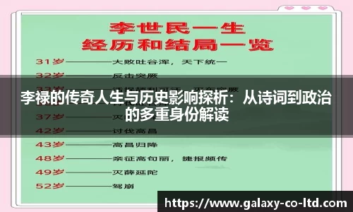 李禄的传奇人生与历史影响探析：从诗词到政治的多重身份解读